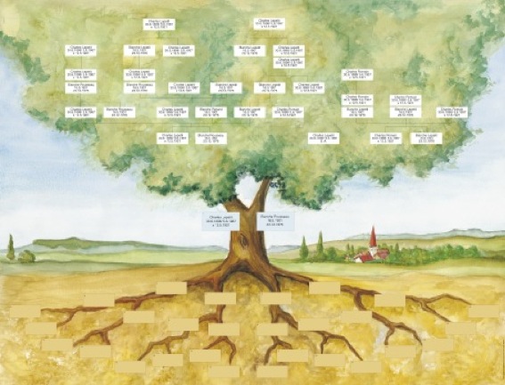 arbredemafamille